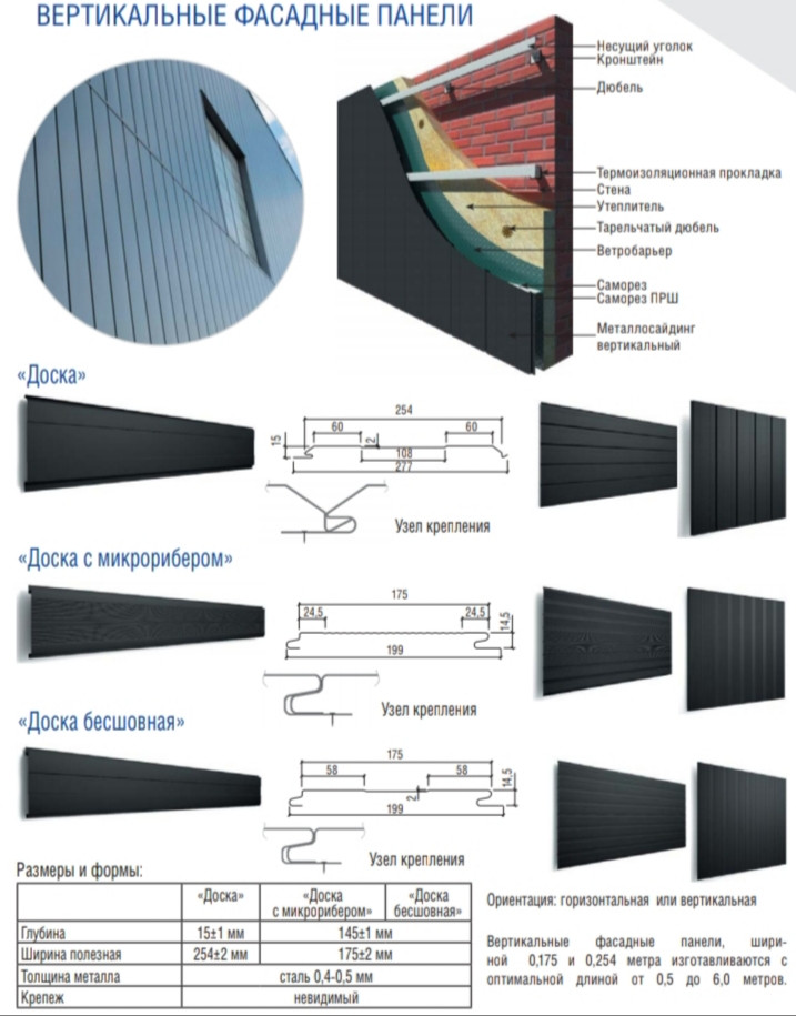 Металосайдинг Сруб ⁇ Золотий дуб ⁇ Китай 0.4 мм - Зображення 7