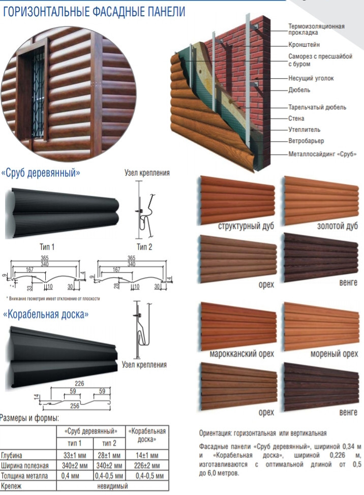 Металосайдинг Сруб ⁇ Золотий дуб ⁇ Китай 0.4 мм - Зображення 8