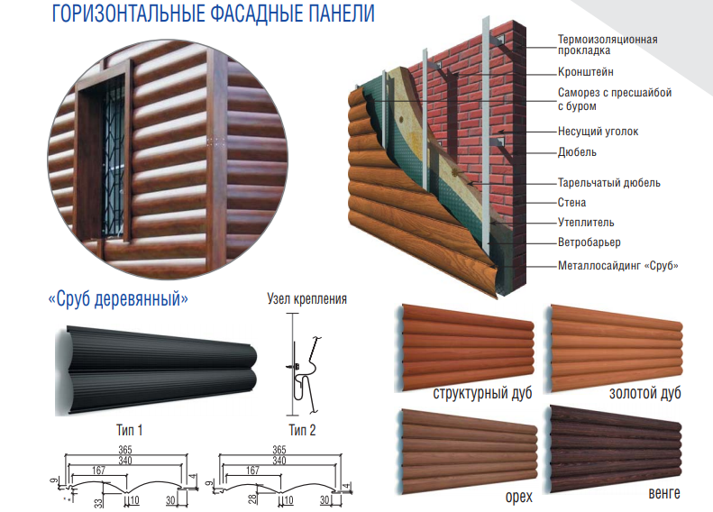 Металосайдинг Сруб ⁇ Золотий дуб ⁇ Китай 0.4 мм - Зображення 9