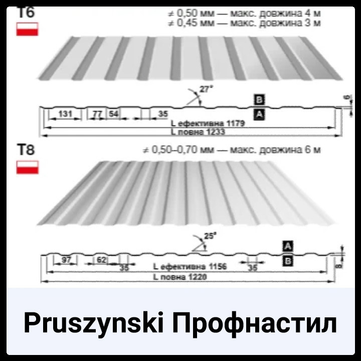 Профнастил Blachy Pruszynski T-14 RAL 8017, PE 25 мк 0,5 мм. - Зображення 3