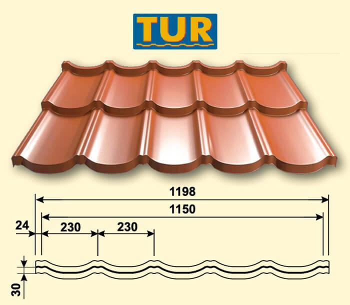 Модульна черепиця — TUR Purlak RR 028 Прушійські (Польща) — ТУР - BLACHY PRUSZYNSKI - Зображення 4