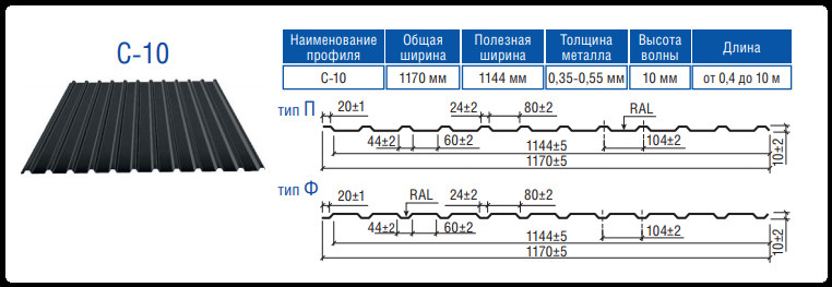 Профнастил С-10/0,45 мм/RAL 7024/РеМА/Трематил - Зображення 9