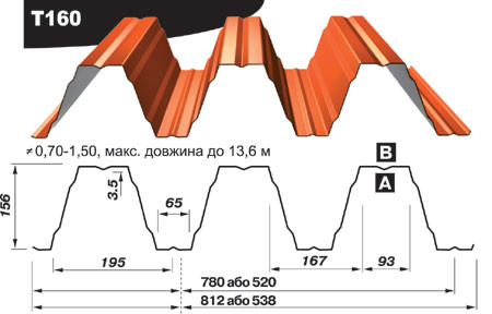 Профнастил Т - 150 У ( 0,7 мм) Прушинськи «Blachy Pruszynski ®» Несний - Зображення 3