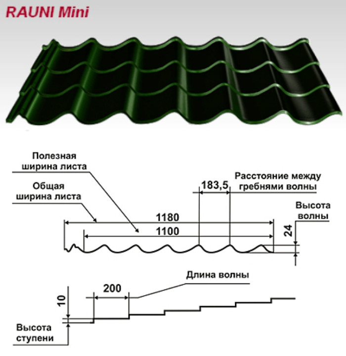 Металочерепиця RAUNI Корея 0,45 мм мат RAL 3005 - Зображення 8