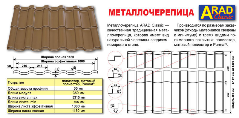 Модульна черепиця Арад ⁇ ARAD Modus ⁇ Blachy Pruszynski ⁇ PURMAT ⁇ RAL 8017 ⁇ 0,756 m2 ⁇ - Зображення 3