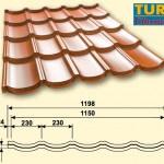 Модульна черепиця — TUR Purlak RR 028 Прушійські (Польща) — ТУР - BLACHY PRUSZYNSKI - Зображення 5
