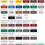 Рулонна гарячеоцинкована сталь 0,45 ⁇ RAL ⁇ PE 25 MKM - Зображення 3