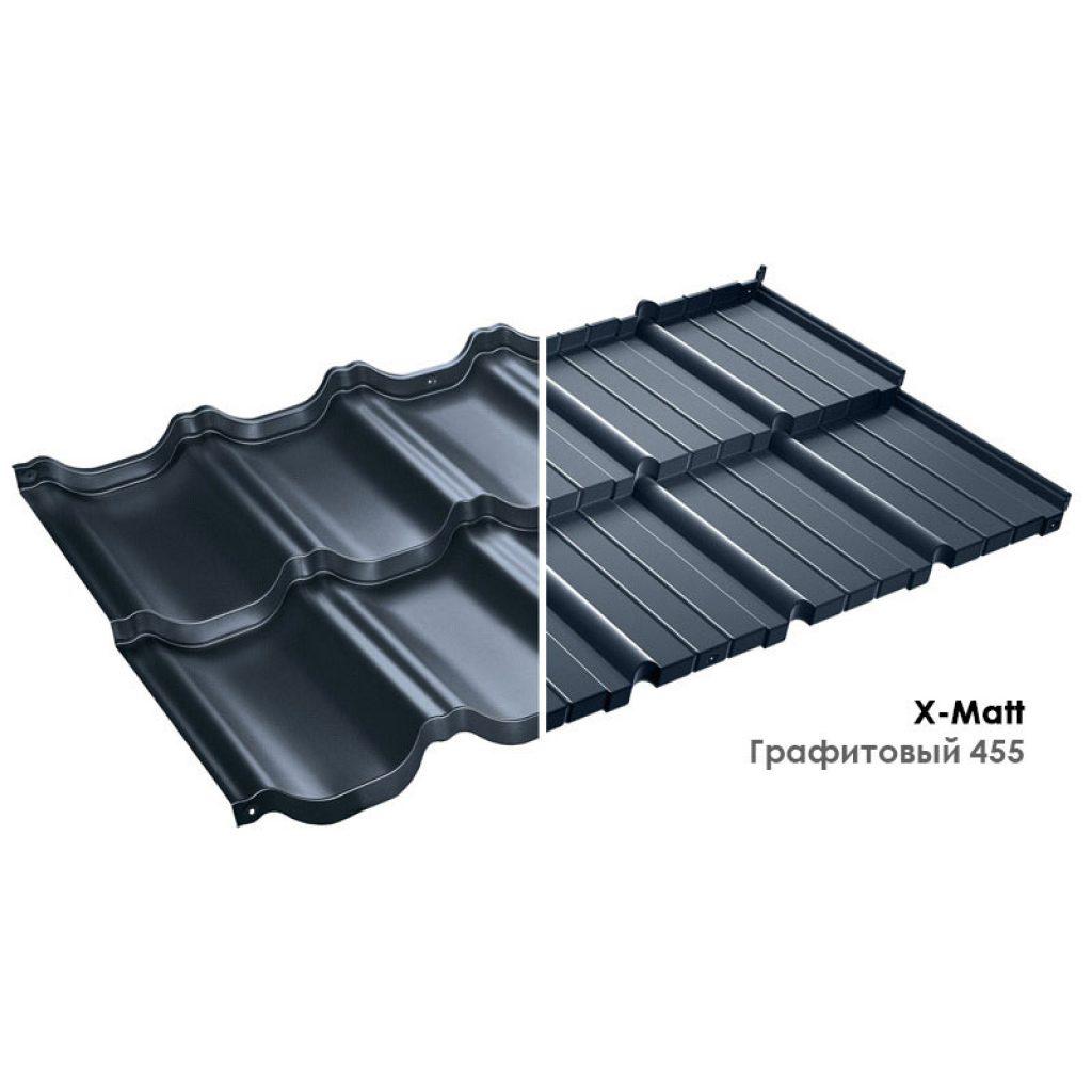 Модульна черепиця Venecja Венеція TM BUDMAT D-MATT RR 750. - Зображення 7