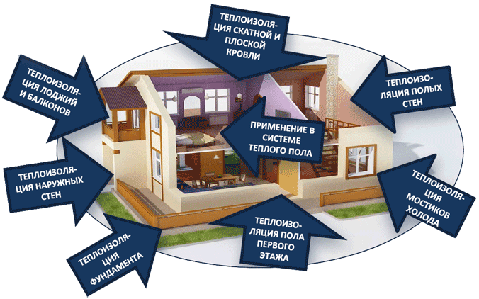 Екструдований пінополістирол Техноплекс 100 мм - Зображення 3