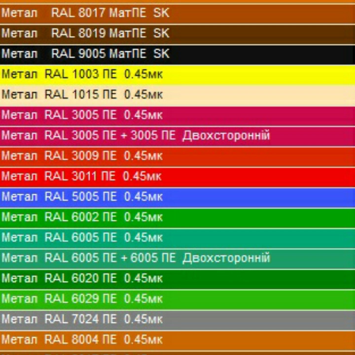 Гладкий лист оцинкований 0,4 мм із полімерним покриттям RAL 9003.545 - Зображення 5