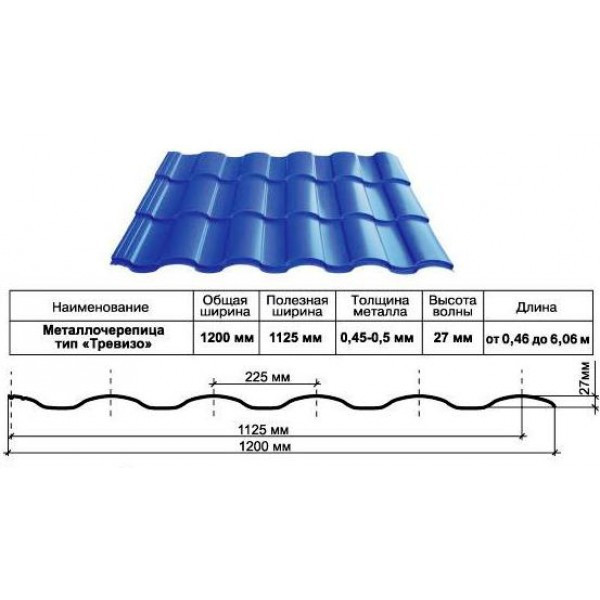 Металочерепиця ничневіло мат 8017 (коричнева) 0,47 мм Італія (Arvedi) - Зображення 6