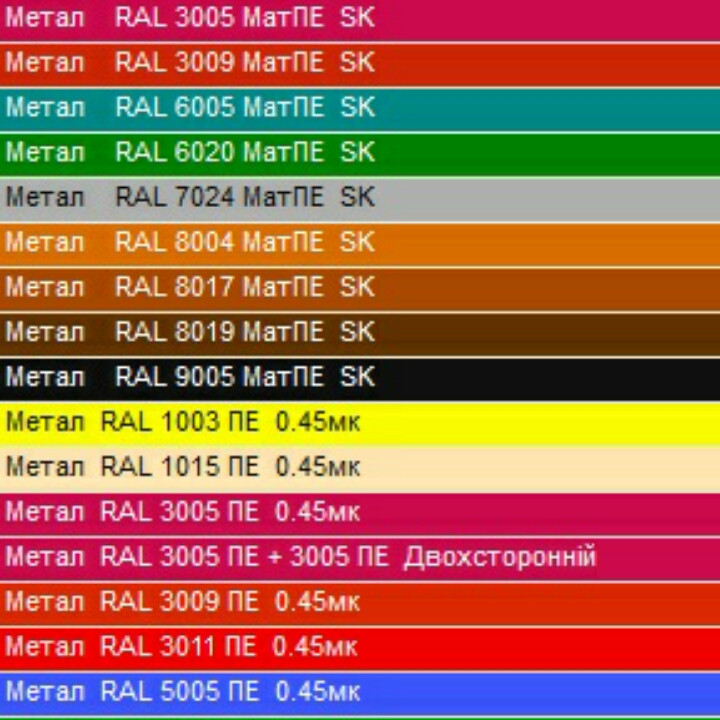 Тонколиста рулонна сталь 0,5 мм SSAB" з полімерним покриттям. - Зображення 2