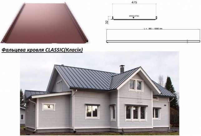 Ruukki Classic — D 0,5 мм Pural Matt BT black RR 33 Premium 50 — фальцева покрівля. - Зображення 4