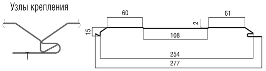 Металеві PS — панелі для фасаду, Дошка ⁇ RAL 9005 ⁇ 0,5 мм ⁇ Польща ⁇ - Зображення 5
