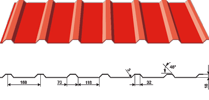Профільований настил із полімерним покриттям Пс 20 0.4 мм - Зображення 2