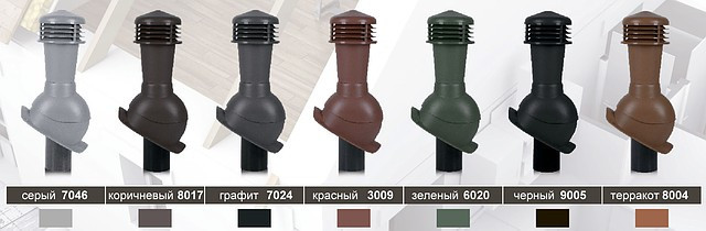 Кровільний вентиляційний вихід Wirplast із вентилятором - Зображення 4