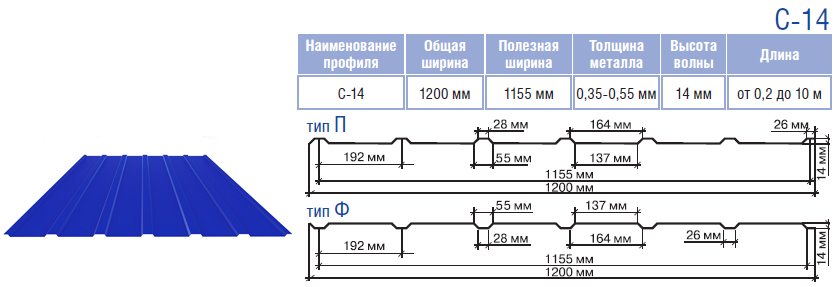 Профнастил RAL 8017 РЕМА 0,45 мм Італія Arvedi - Зображення 4