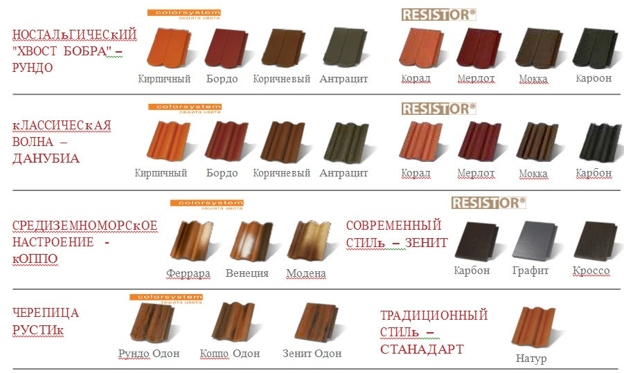 Ланцюгово-піщана черепиця Terran Рундо (колір Бордо) - Зображення 4