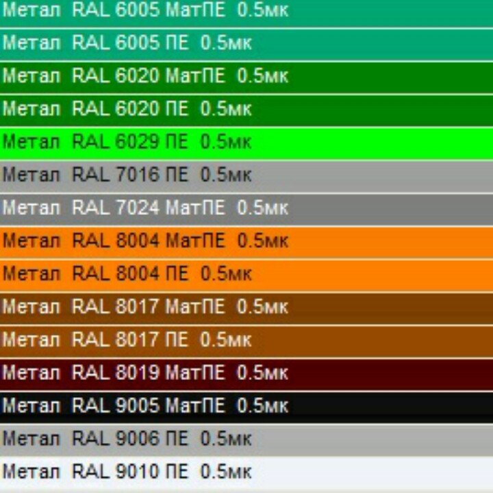 Тонколиста рулонна сталь 0,5 мм SSAB" з полімерним покриттям. - Зображення 3
