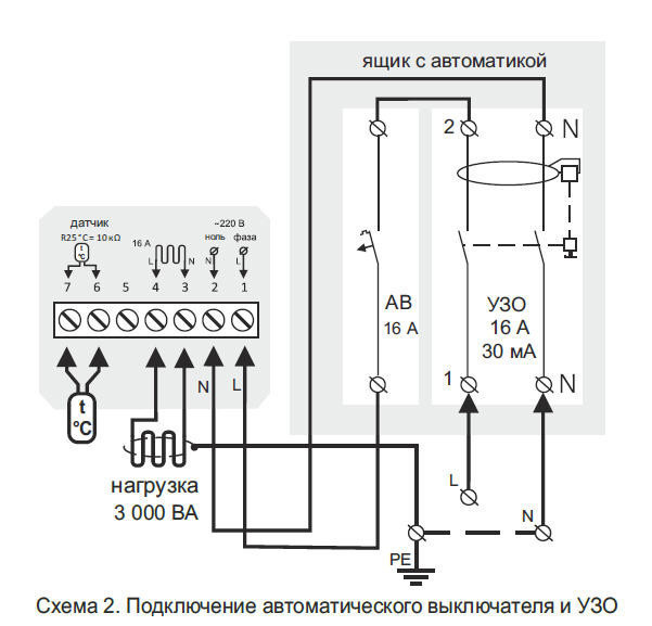 Терморегулятор Terneo Sen - Зображення 3