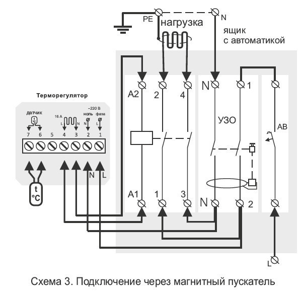 Терморегулятор Terneo Sen - Зображення 5