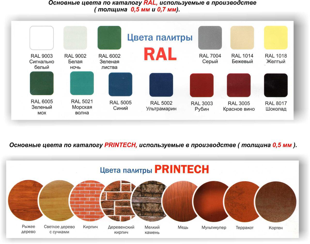 Фасадні Металеві Панелі "Дошка з Мікрорибером" 0,47 мм ⁇ RAL 7024 ⁇ мокрий асфальт ⁇ - Зображення 8
