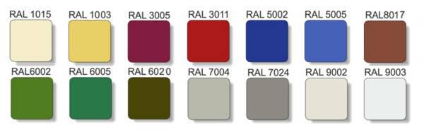 Maxima металочерепиця 7024 сіра 0.5 мм - Зображення 3