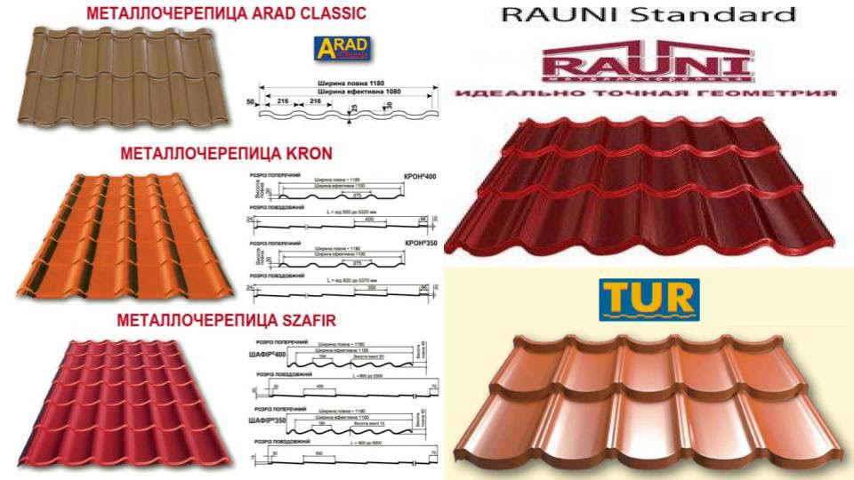 Металочерепиця Польська Blachy Pruszynski Szafir 350 РАЛ 5010 0.5 mm - Зображення 3