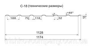 Профнактил покрівельний С-18 0,5 мм (RAL 9005 чорний) Arcelor Mittal - Зображення 4