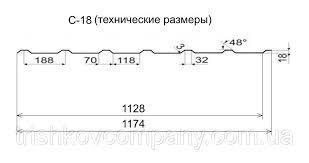 Профнактил покрівельний С18 колір 9006 — сріблястий глянець метал Китай - Зображення 2