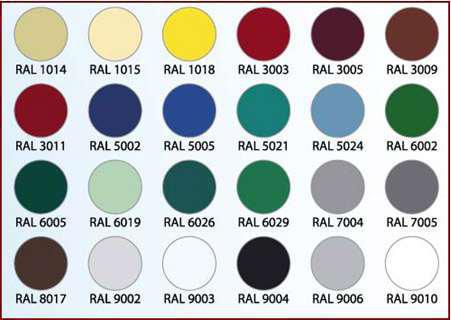 Профнактил для забору двосторонній коричневий глянець T-20 - Зображення 6