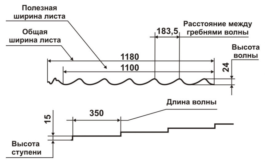 Металочерепиця Рауні Стандарт, RAL 8017 Корея MAT 0,45 мм. - Зображення 5