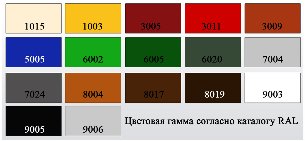 Снігобар'єр Мегасіті 0,45 мм глянець RAL 6005 Юж.Корея - Зображення 6