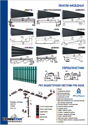 Фасадні Панелі Сіті ⁇ RAL 8017-коричневий ⁇ PEMA / 0,5 mm ⁇ Польща ⁇ - Зображення 10