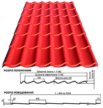 Металочерепиця Blachy Pruszynski szafir 0.45 мм РЕMA RAL 8017 - Зображення 4