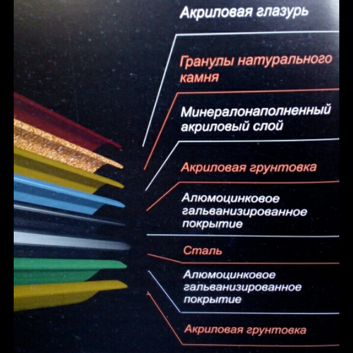 QueenTile C -10 - Композитний лист профнастилу, довжина 2 метри - Зображення 6