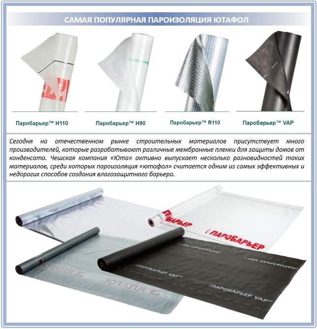 Паробар'єр - Juta Н-90 75 кв.м (Кієв) - Зображення 7