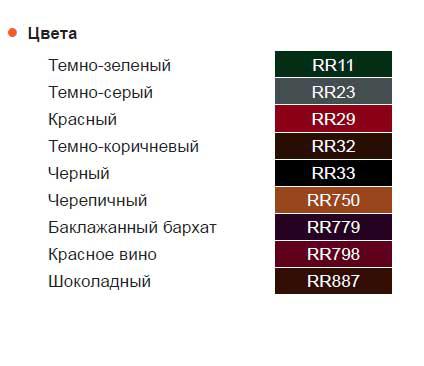 Гладкий аркуш Рууккі SSAB / Rough matt 30 / RR 887 - Зображення 4