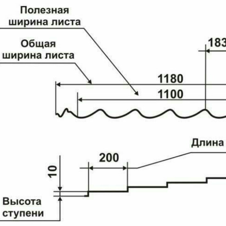 Металочерепиця Рауні 0,45 мм ( Зелений) глянець - Зображення 3