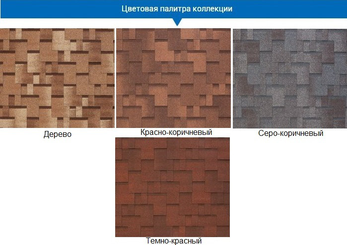 Бітумова полімерна черепиця Тегола NobilTile Accent - Зображення 6