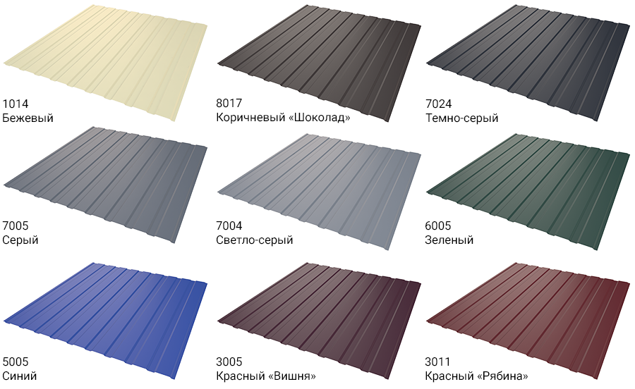 Профнастил С-10 тип Ф/0.45 мм/Ral 8017/Термастил - Зображення 5