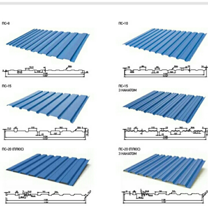 Профліс покрівельний, фарбований, оцинкований ПК 20 завтовшки 0.4 мм. - Зображення 5