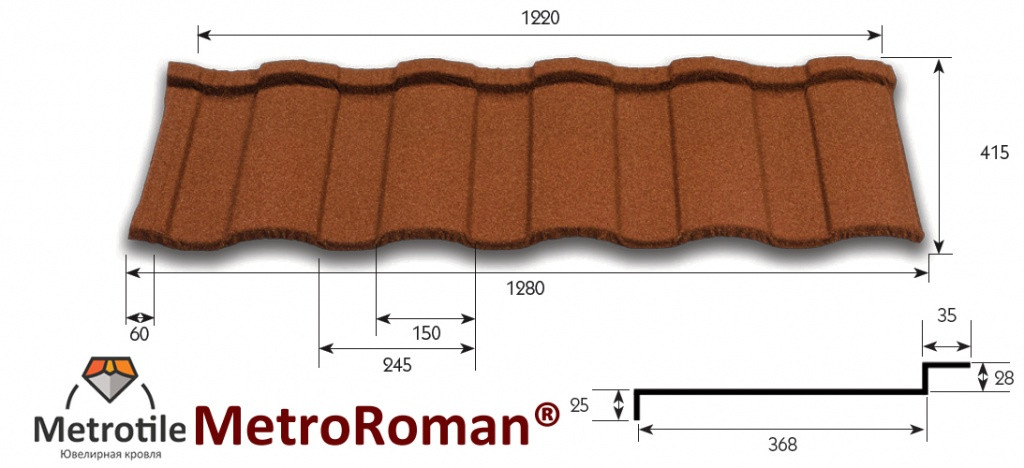 Композитна черепиця Metrotile — Роман MetroRoman green - Зображення 3