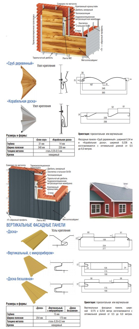Дошка ⁇ Панелі вертикальні для фасаду ⁇ Чорний RAL 9005 ⁇ 0,5 мм ⁇ ArcelorMittal ⁇ - Зображення 5