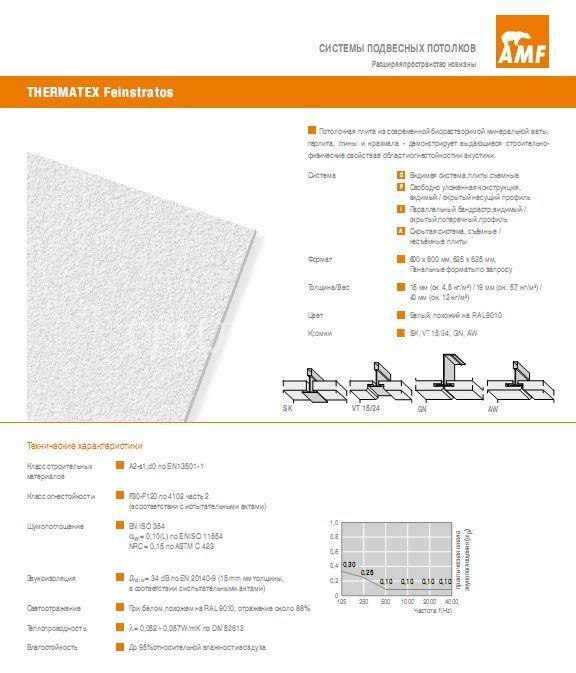 Стельова плита Thermatex Feinstratos AMF - Зображення 3