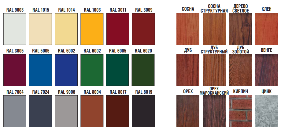 Профнактил фасадний Т-15 (колір 9006 металік — глянець) метал Модуль Україна 0,45 мм - Зображення 4