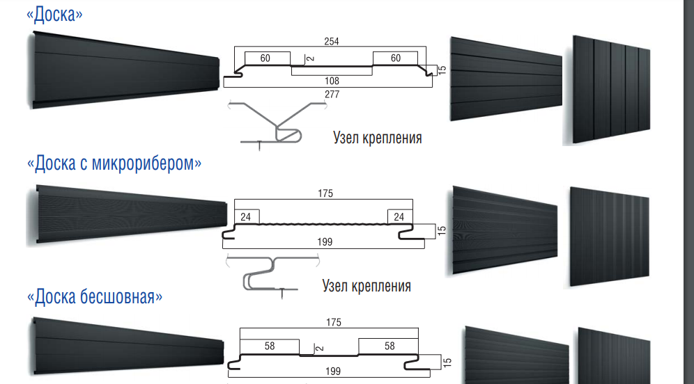 Фасадні Металеві Панелі "Дошка з Мікрорибером" 0,47 мм ⁇ RAL 7024 ⁇ мокрий асфальт ⁇ - Зображення 3