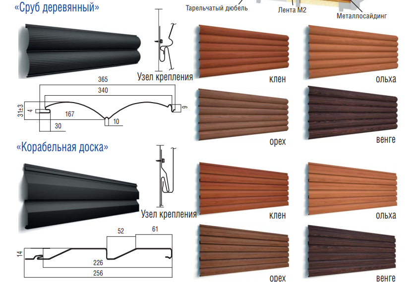 Фасадні Металеві Панелі "Дошка з Мікрорибером" 0,47 мм ⁇ RAL 7024 ⁇ мокрий асфальт ⁇ - Зображення 9