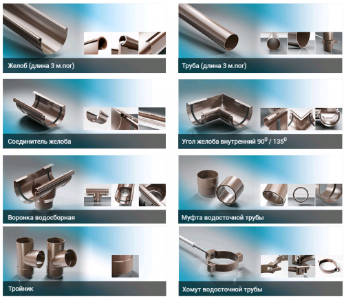 Кут жовтоба зовнішній ProAqua Ø125 (система 125/90) - Зображення 9