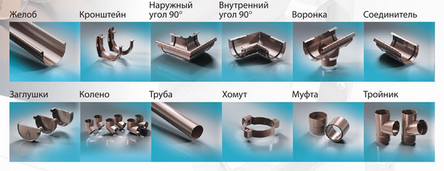 Кут жовтоба зовнішній ProAqua Ø125 (система 125/90) - Зображення 8